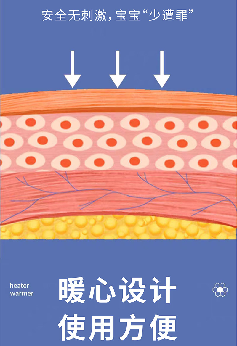 安全無刺激無紡布穴位貼